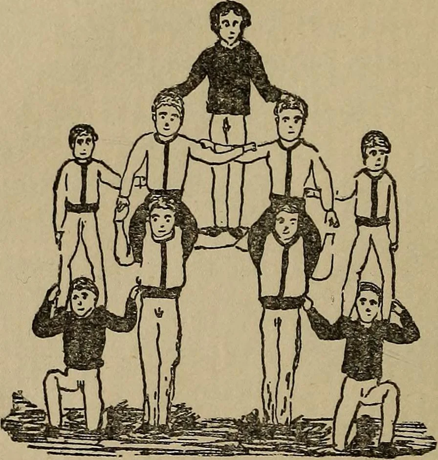 An illustration from How to, a book of tumbling, tricks, pyramids and games;, 1899, leaf 71