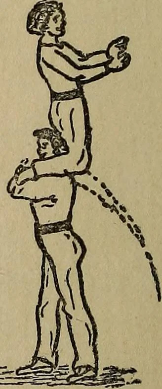 An illustration from How to, a book of tumbling, tricks, pyramids and games;, 1899, leaf 81