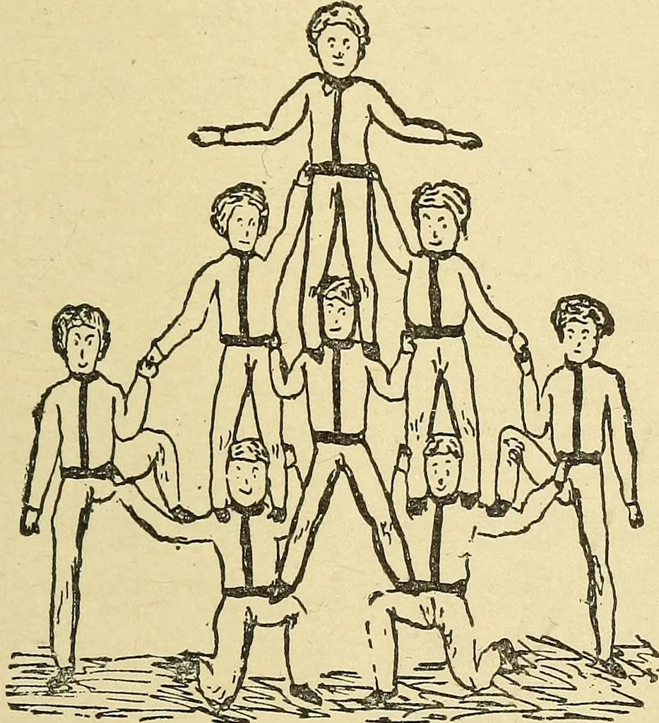 An illustration from How to, a book of tumbling, tricks, pyramids and games;, 1899, leaf 102