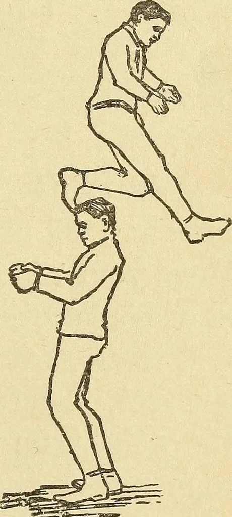An illustration from How to, a book of tumbling, tricks, pyramids and games;, 1899, leaf 106