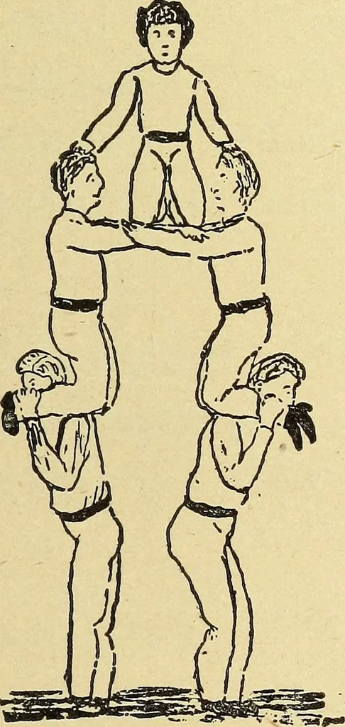 An illustration from How to, a book of tumbling, tricks, pyramids and games;, 1899, leaf 120
