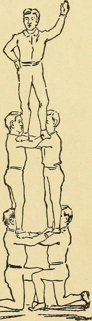 An illustration from How to, a book of tumbling, tricks, pyramids and games;, 1899, leaf 128