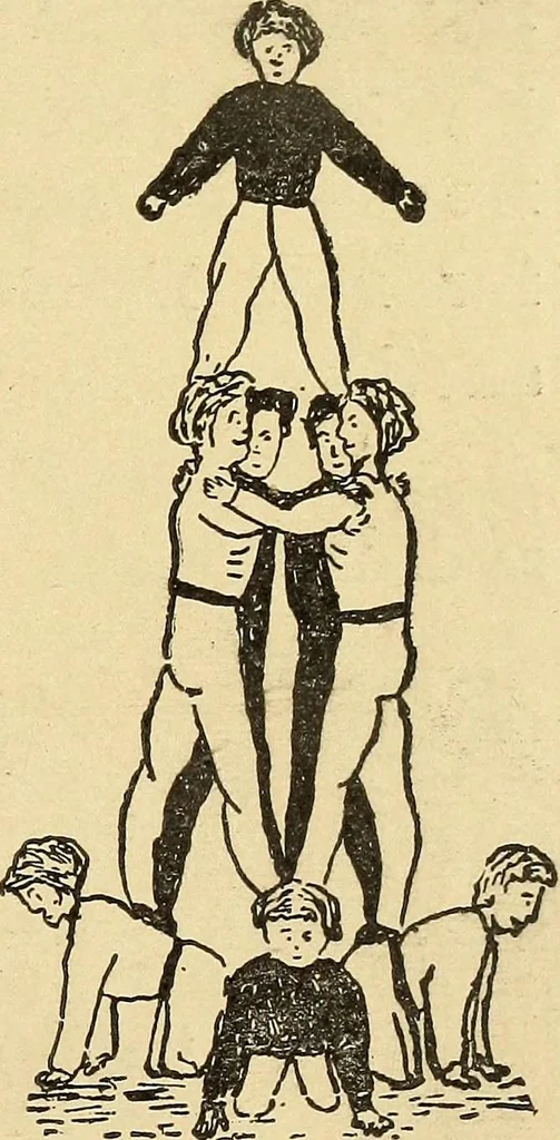 An illustration from How to, a book of tumbling, tricks, pyramids and games;, 1899, leaf 148