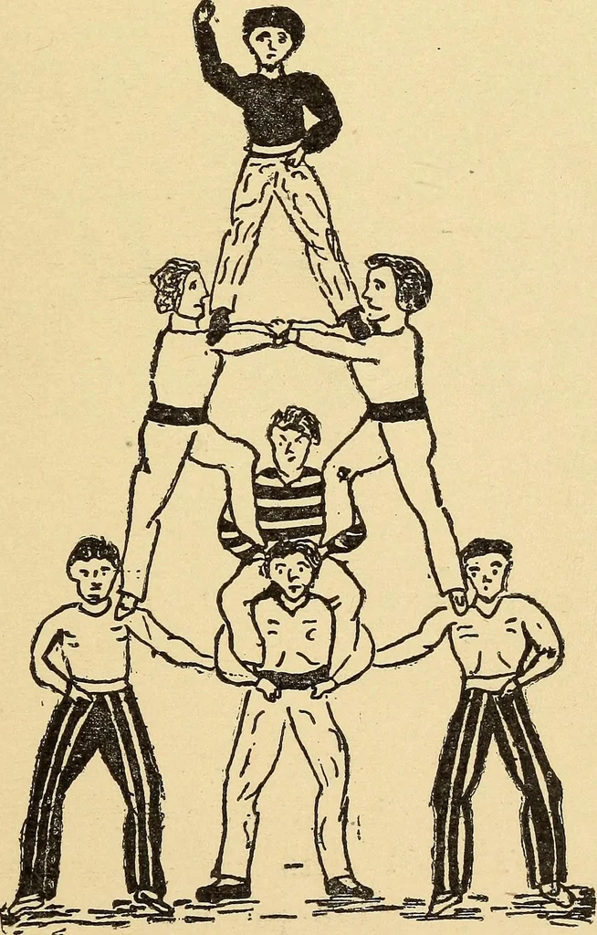 An illustration from How to, a book of tumbling, tricks, pyramids and games;, 1899, leaf 156
