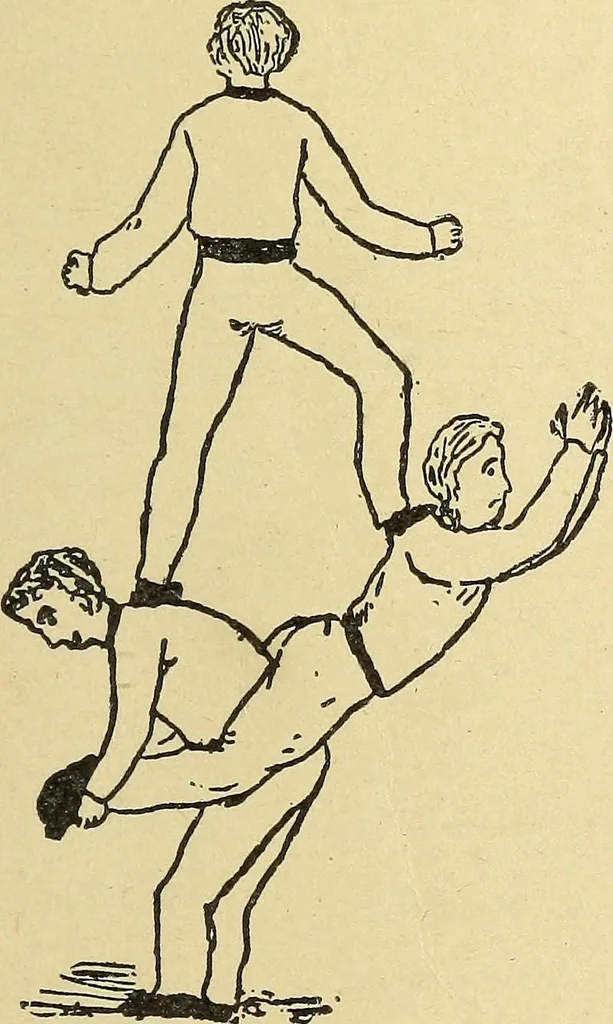 An illustration from How to, a book of tumbling, tricks, pyramids and games;, 1899, leaf 54