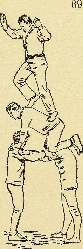 An illustration from How to, a book of tumbling, tricks, pyramids and games;, 1899, leaf 76