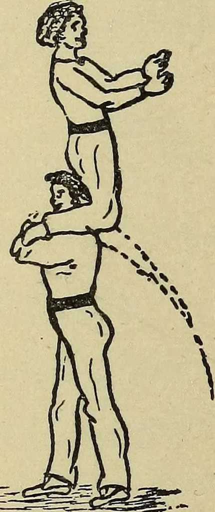 An illustration from How to, a book of tumbling, tricks, pyramids and games;, 1899, leaf 81