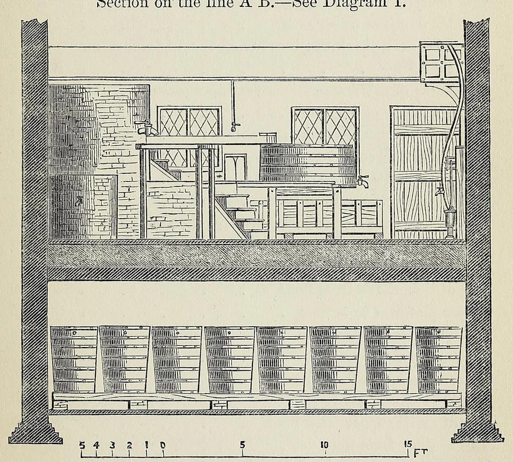 An illustration from How to brew good beer : a complete guide to the art of brewing ale, bitter ale, table-ale, brown stout, porter and table beer, to which are added practical instructions for making malt, 1864, leaf 27