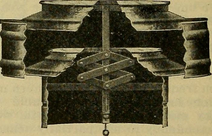 An illustration from How to build, equip and operate a cotton mill in the United States, 1913, leaf 115