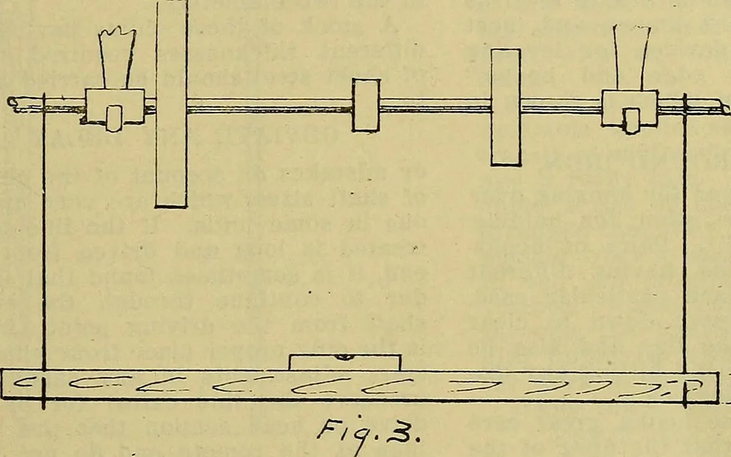 An illustration from How to build, equip and operate a cotton mill in the United States, 1913, leaf 126