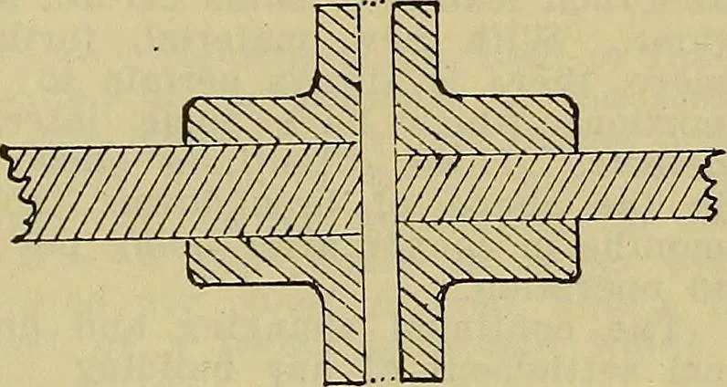 An illustration from How to build, equip and operate a cotton mill in the United States, 1913, leaf 135