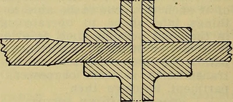 An illustration from How to build, equip and operate a cotton mill in the United States, 1913, leaf 135
