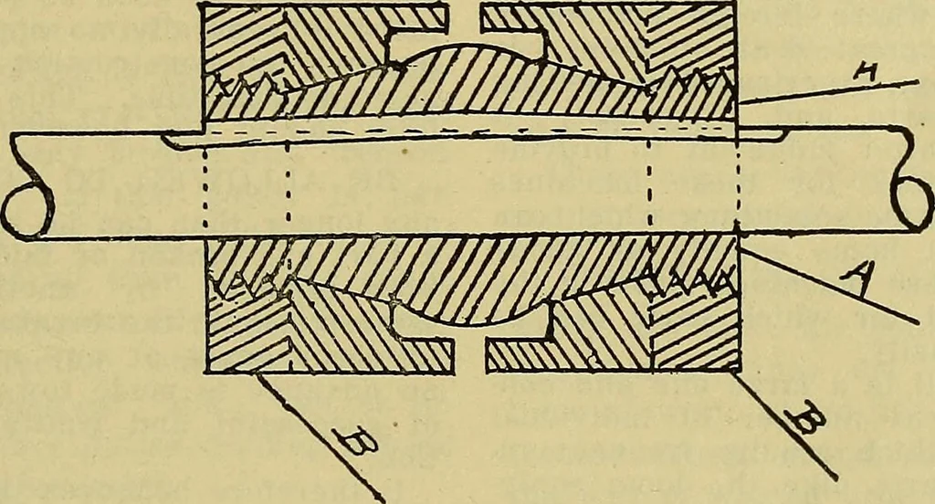 An illustration from How to build, equip and operate a cotton mill in the United States, 1913, leaf 138