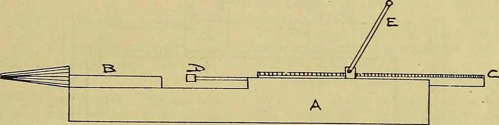 An illustration from How to build, equip and operate a cotton mill in the United States, 1913, leaf 156
