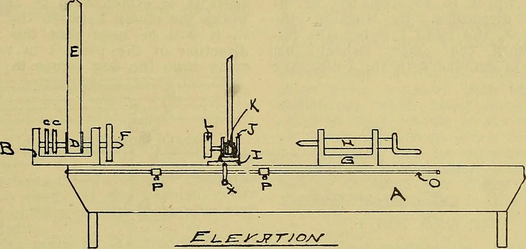 An illustration from How to build, equip and operate a cotton mill in the United States, 1913, leaf 160