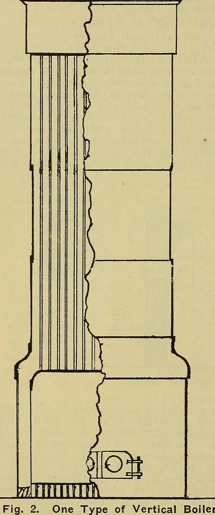 An illustration from How to build, equip and operate a cotton mill in the United States, 1913, leaf 167