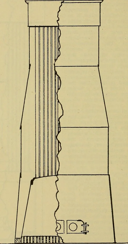 An illustration from How to build, equip and operate a cotton mill in the United States, 1913, leaf 169