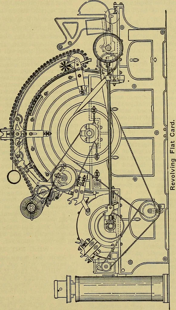 An illustration from How to build, equip and operate a cotton mill in the United States, 1913, leaf 224
