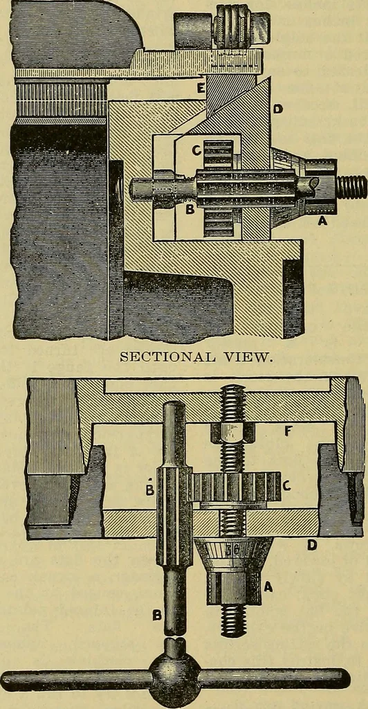 An illustration from How to build, equip and operate a cotton mill in the United States, 1913, leaf 233