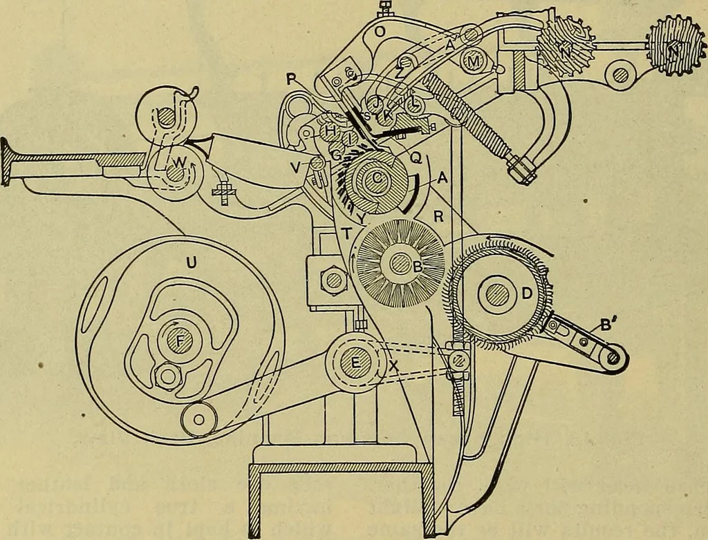 An illustration from How to build, equip and operate a cotton mill in the United States, 1913, leaf 263