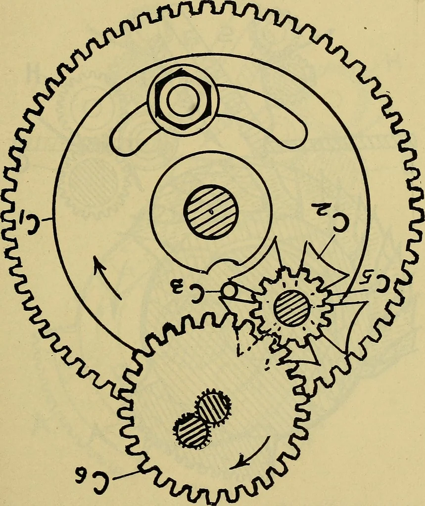 An illustration from How to build, equip and operate a cotton mill in the United States, 1913, leaf 264
