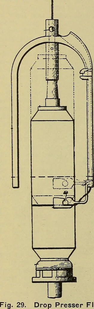 An illustration from How to build, equip and operate a cotton mill in the United States, 1913, leaf 297