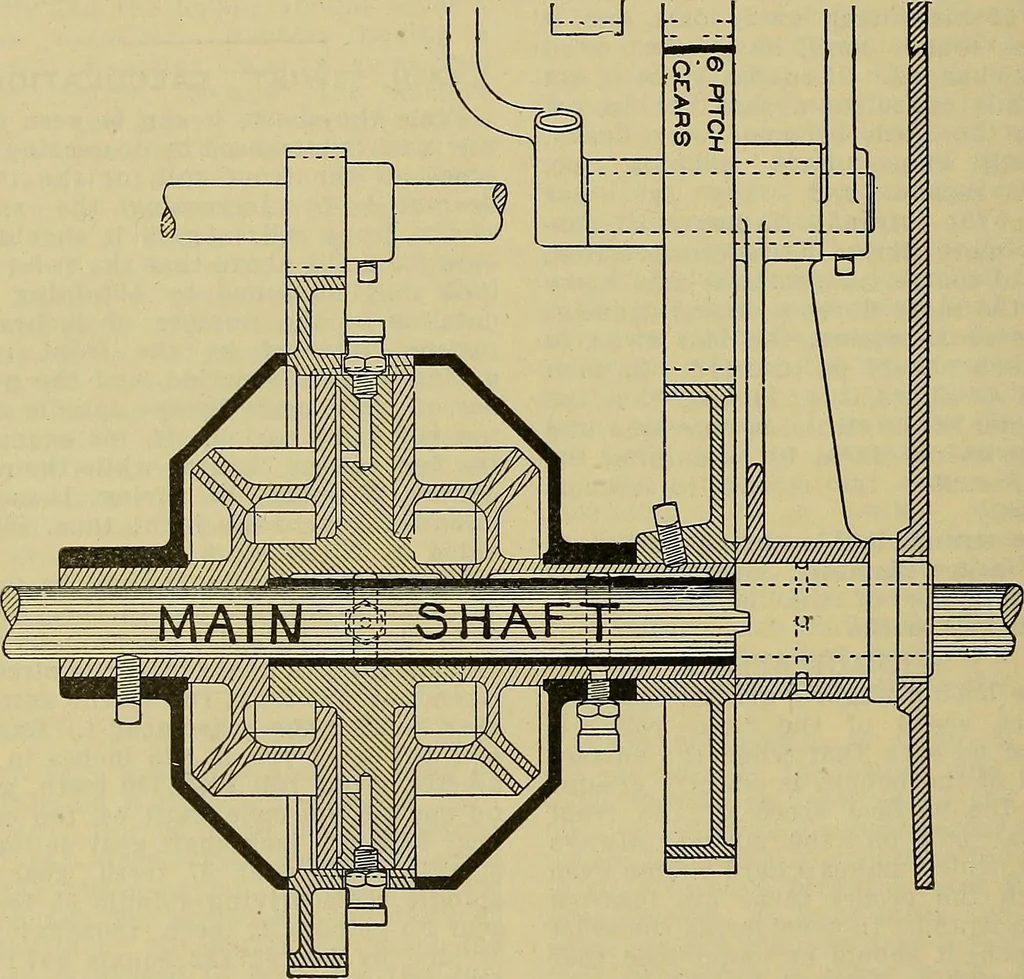 An illustration from How to build, equip and operate a cotton mill in the United States, 1913, leaf 307