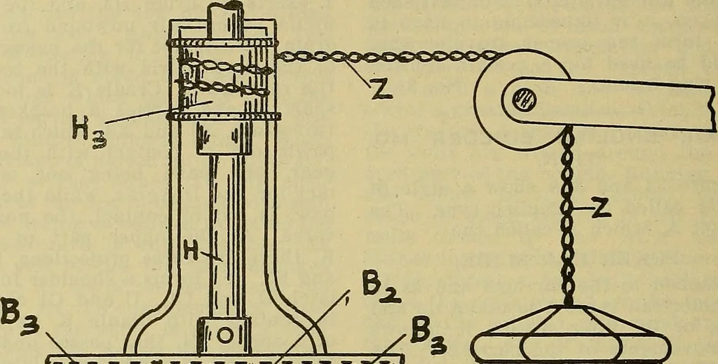 An illustration from How to build, equip and operate a cotton mill in the United States, 1913, leaf 321