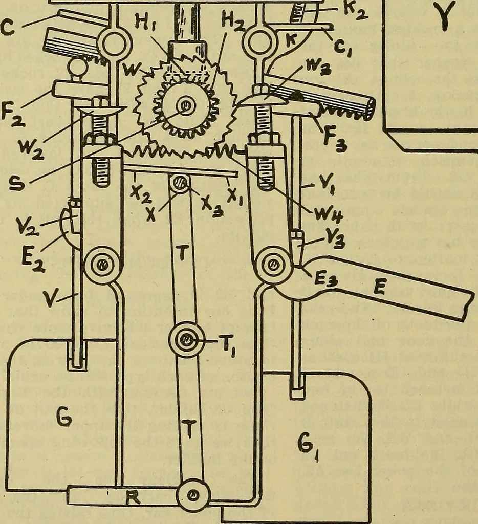An illustration from How to build, equip and operate a cotton mill in the United States, 1913, leaf 321