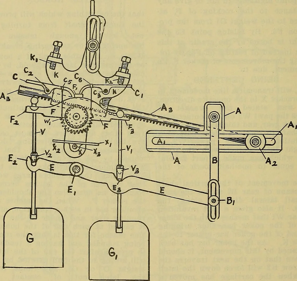 An illustration from How to build, equip and operate a cotton mill in the United States, 1913, leaf 323