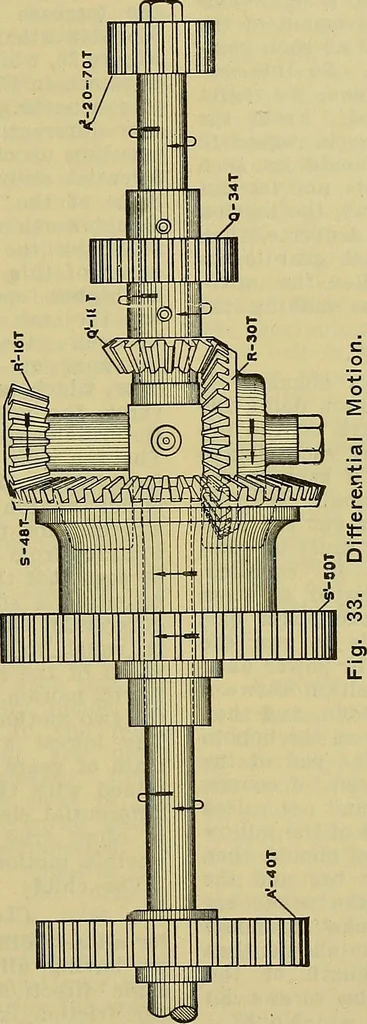 An illustration from How to build, equip and operate a cotton mill in the United States, 1913, leaf 324