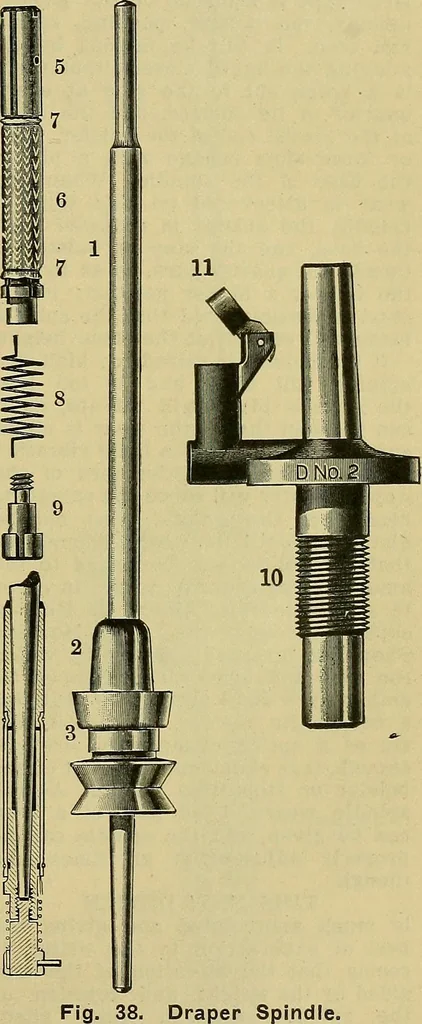 An illustration from How to build, equip and operate a cotton mill in the United States, 1913, leaf 380