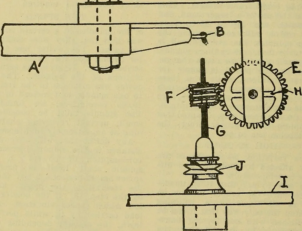 An illustration from How to build, equip and operate a cotton mill in the United States, 1913, leaf 385