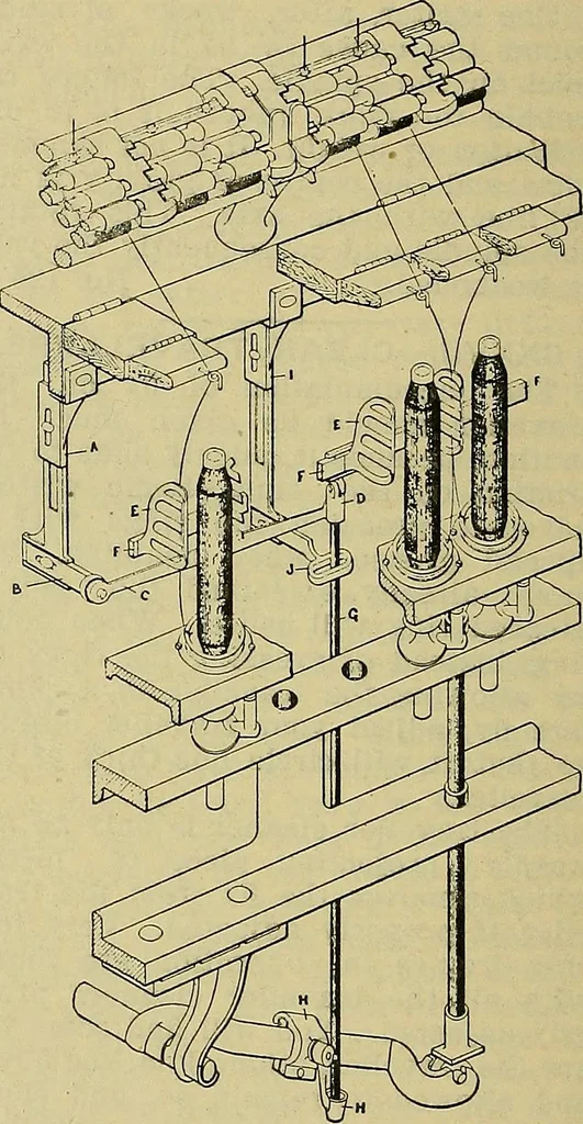 An illustration from How to build, equip and operate a cotton mill in the United States, 1913, leaf 389