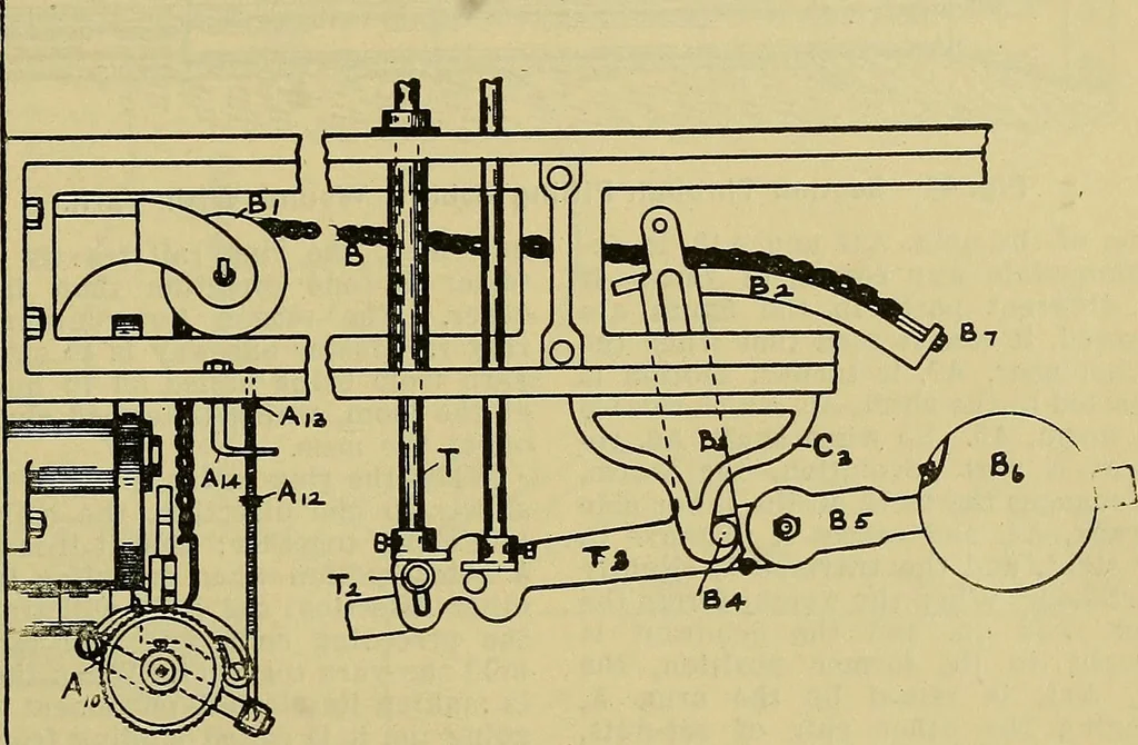 An illustration from How to build, equip and operate a cotton mill in the United States, 1913, leaf 398