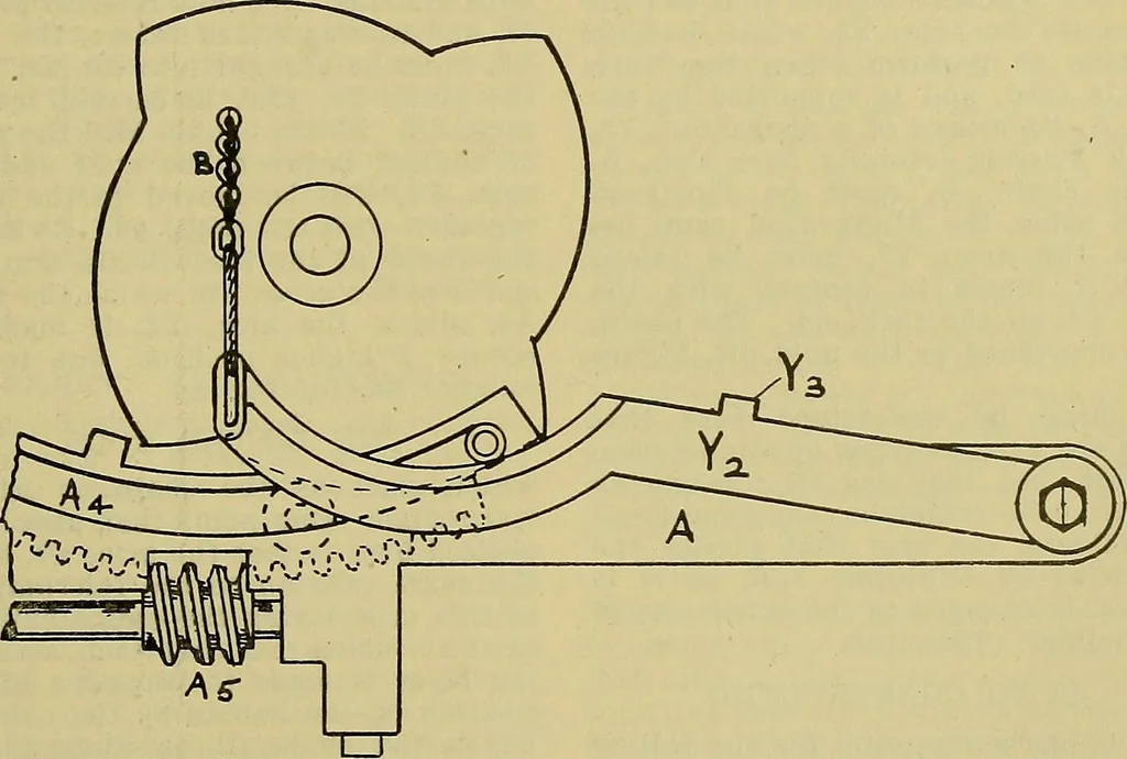 An illustration from How to build, equip and operate a cotton mill in the United States, 1913, leaf 400