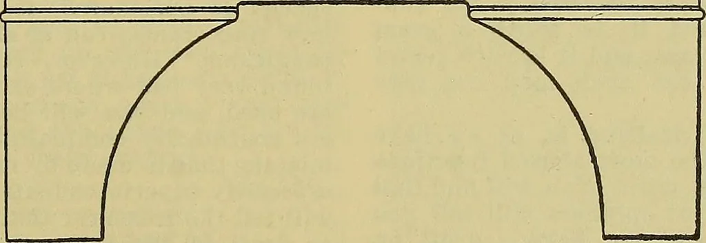 An illustration from How to build, equip and operate a cotton mill in the United States, 1913, leaf 408