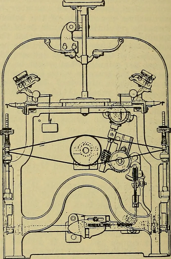 An illustration from How to build, equip and operate a cotton mill in the United States, 1913, leaf 415