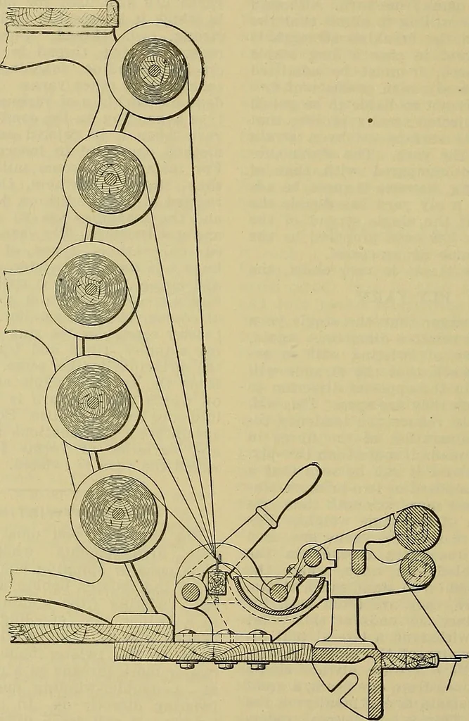 An illustration from How to build, equip and operate a cotton mill in the United States, 1913, leaf 487