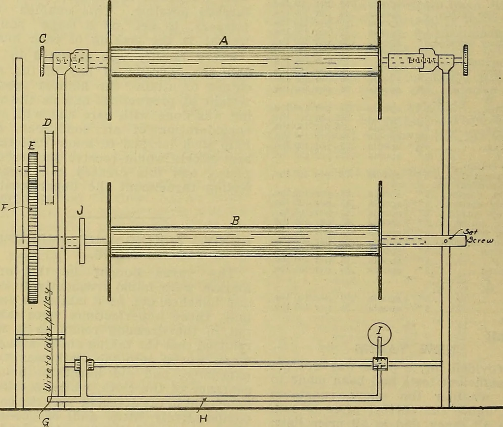 An illustration from How to build, equip and operate a cotton mill in the United States, 1913, leaf 551