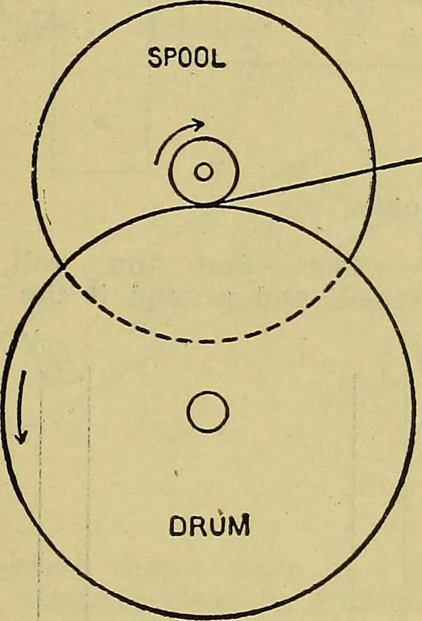 An illustration from How to build, equip and operate a cotton mill in the United States, 1913, leaf 576