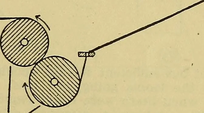 An illustration from How to build, equip and operate a cotton mill in the United States, 1913, leaf 576