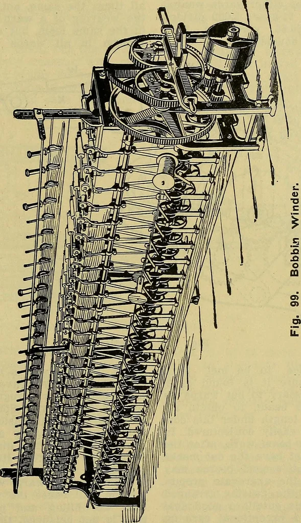 An illustration from How to build, equip and operate a cotton mill in the United States, 1913, leaf 580