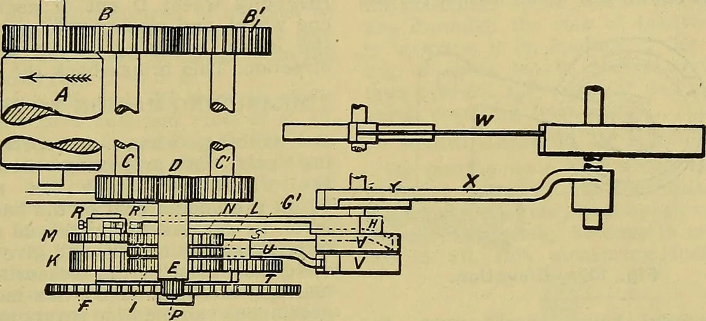 An illustration from How to build, equip and operate a cotton mill in the United States, 1913, leaf 582