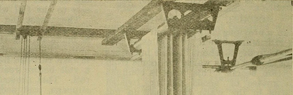 An illustration from How to build, equip and operate a cotton mill in the United States, 1913, leaf 593
