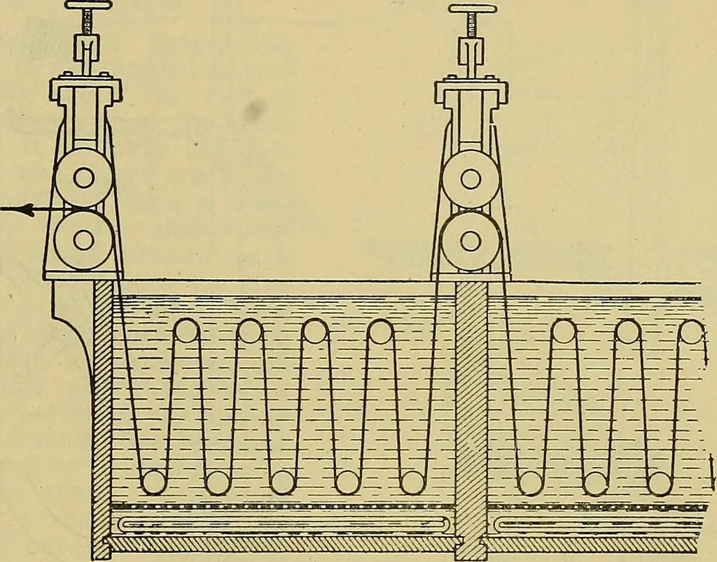 An illustration from How to build, equip and operate a cotton mill in the United States, 1913, leaf 594