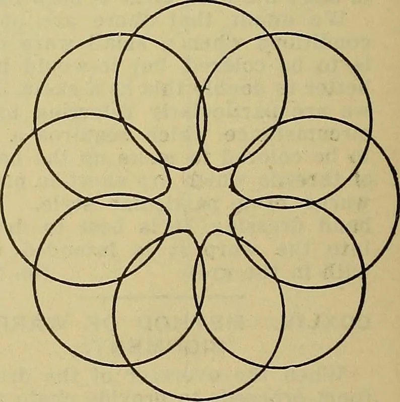 An illustration from How to build, equip and operate a cotton mill in the United States, 1913, leaf 597