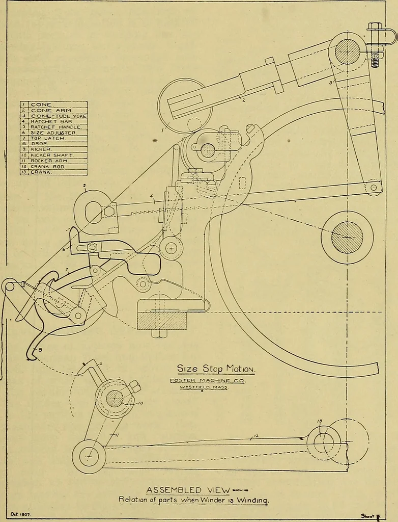 An illustration from How to build, equip and operate a cotton mill in the United States, 1913, leaf 600