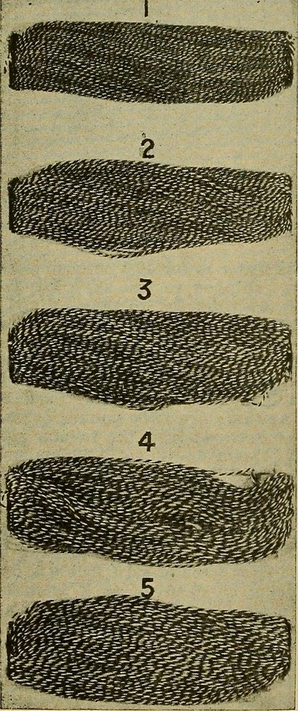 An illustration from How to build, equip and operate a cotton mill in the United States, 1913, leaf 605