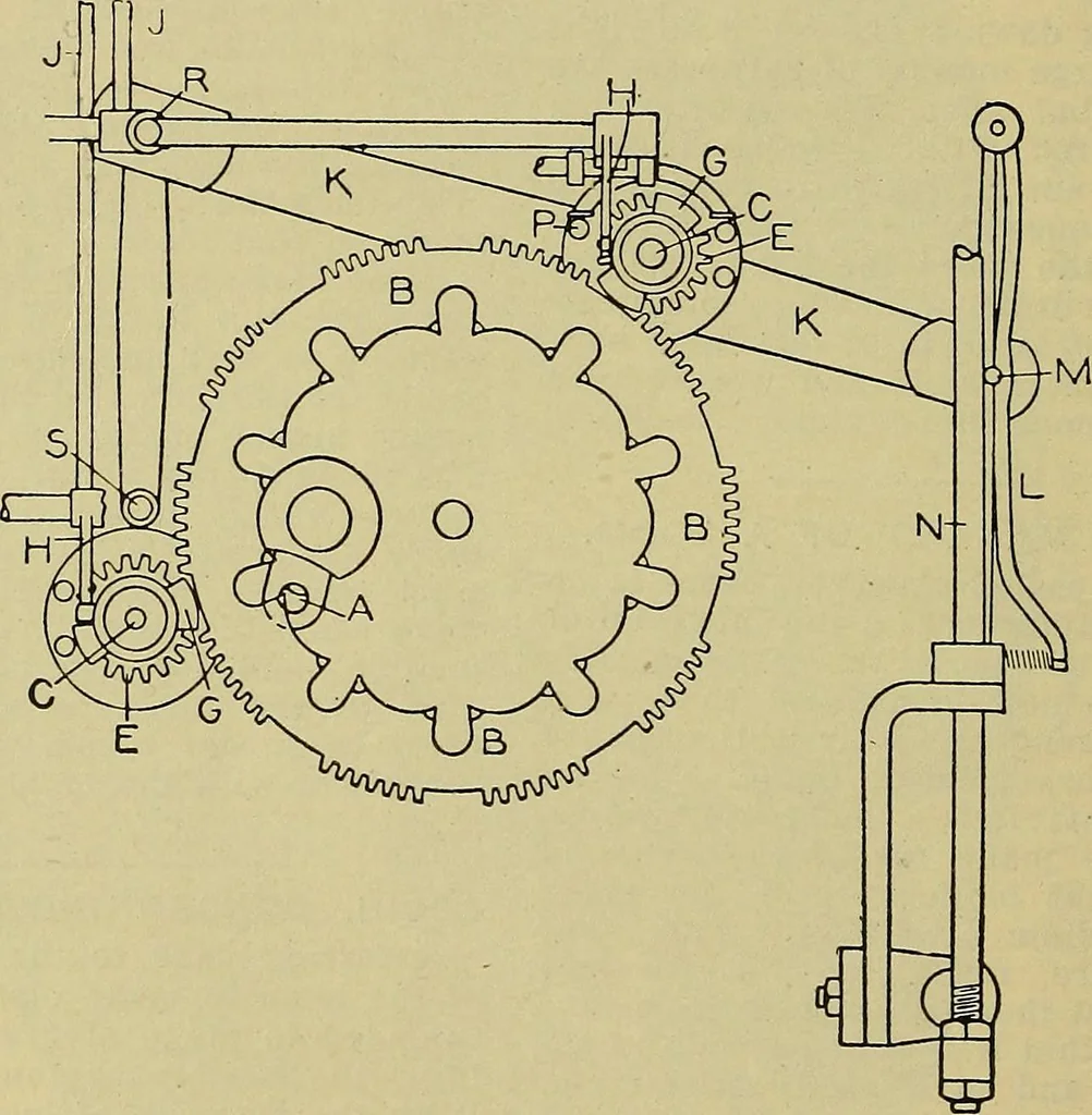 An illustration from How to build, equip and operate a cotton mill in the United States, 1913, leaf 613